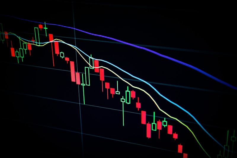 Capital and investment markets